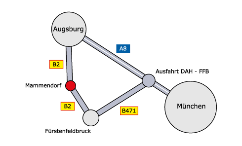 APM - Wegbeschreibung - Mammendorf - München